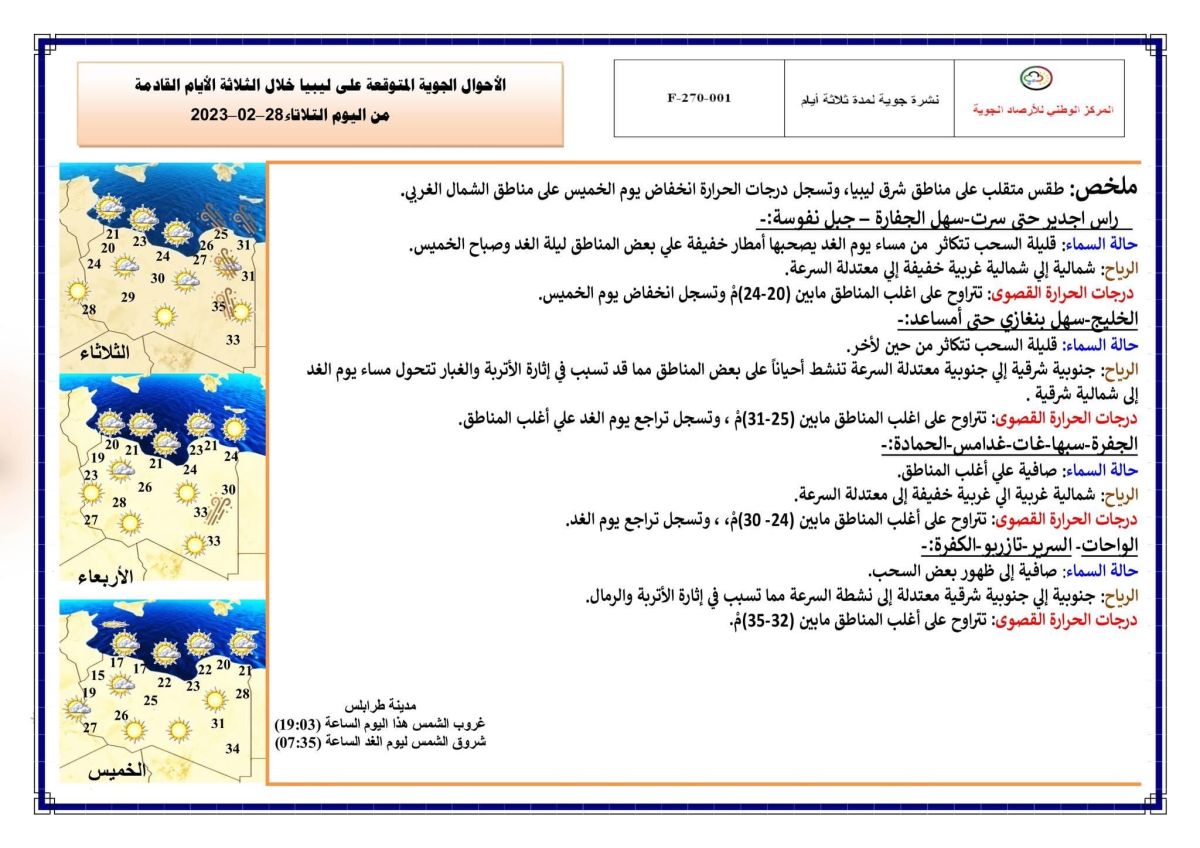 النشرة الجوية ليوم الثلاثاء الموافق 28 – 02 – 2023 الصادرة عن المركز الوطني للأرصاد الجوية