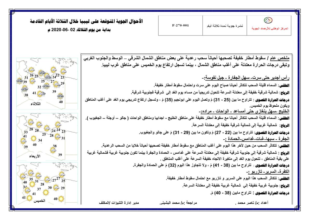 النشرة الجوية ليوم الثلاثاء الموافق 02 – 06 – 2020 الصادرة عن المركز الوطني للأرصاد الجوية