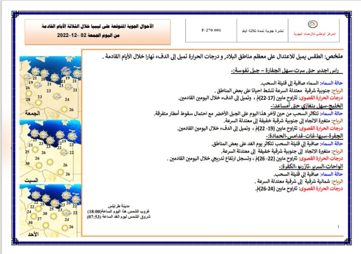 النشرة الجوية ليوم الجمعة الموافق 02 – 12 – 2022 الصادرة عن المركز الوطني للأرصاد الجوية