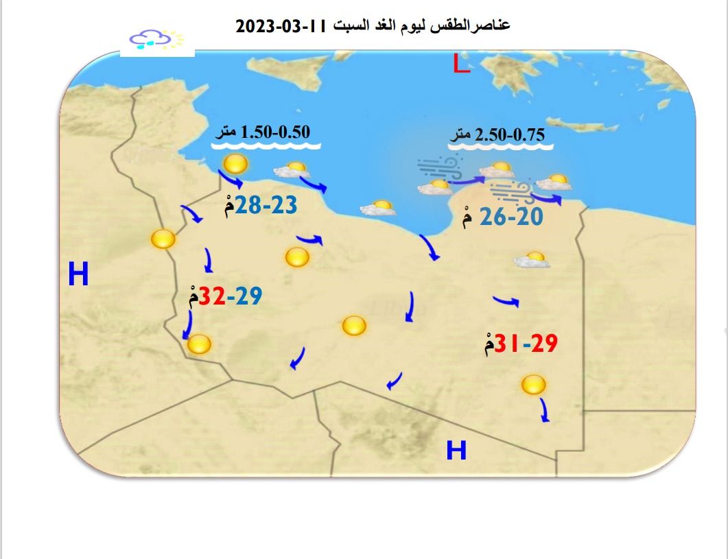 النشرة الجوية ليوم الجمعة الموافق 10– 03 – 2023 الصادرة عن المركز الوطني للأرصاد الجوية