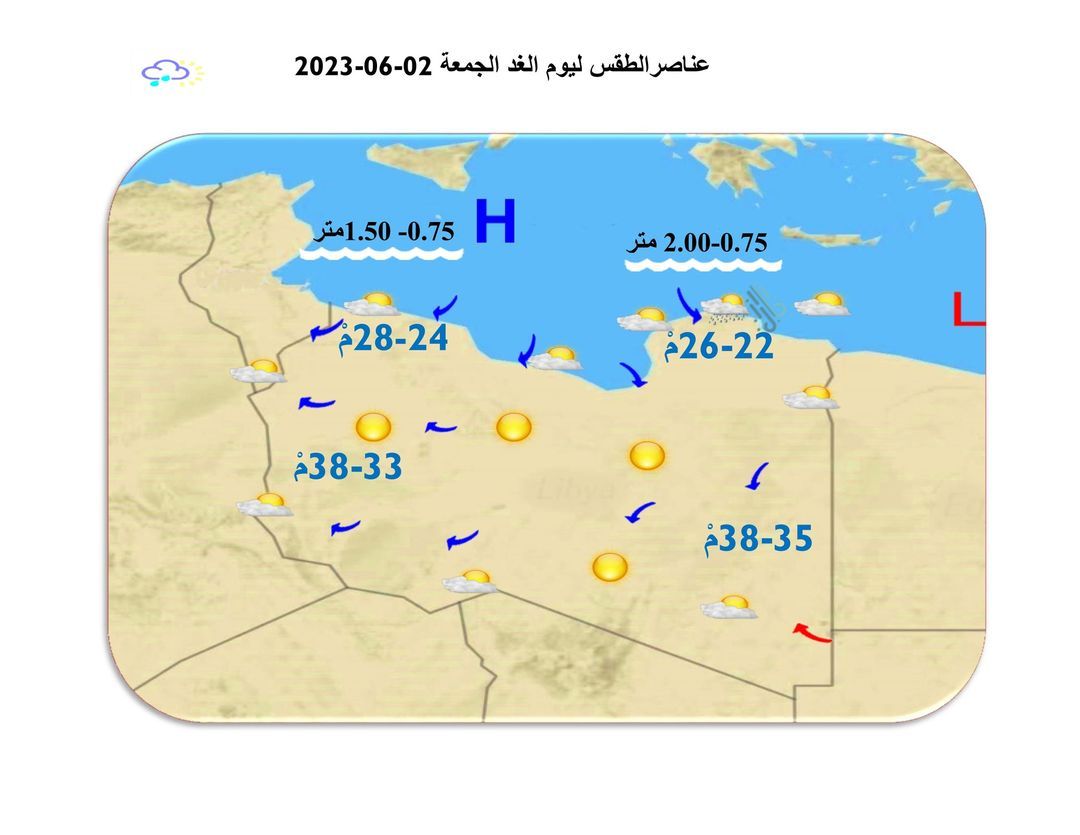 النشرة الجوية ليوم الخميس الموافق 01 – 06 – 2023 الصادرة عن المركز الوطني للأرصاد الجوية