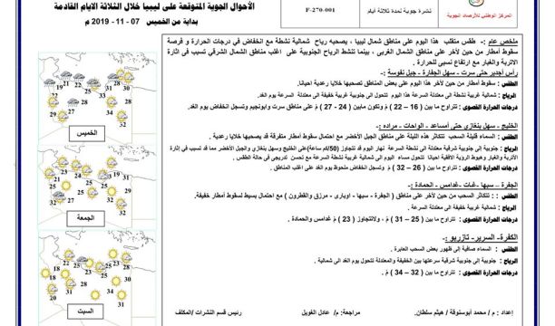 اجتماع بين السلطات الليبية والتونسية في معبر رأس اجدير