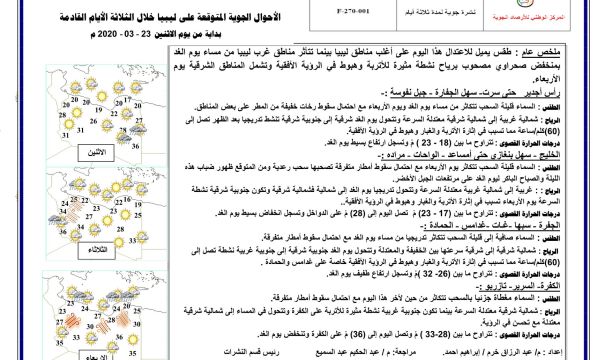 قفل عيادات الأسنان بجميع البلديات ضمن إجراءات مكافحة فيروس (كورونا)