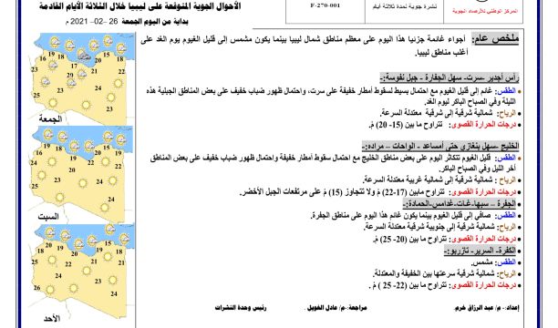 انطلاق البرنامج التدريبي الوظيفي بالمنطقة الجنوبية