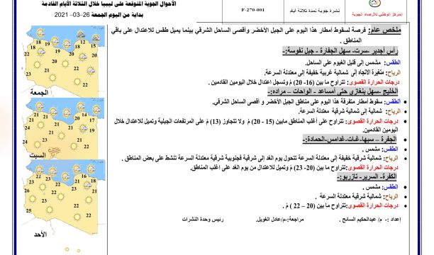 شركة البريقة : أزمة الوقود في طريقها للحل بعد دخول نواقل الوقود لميناء طرابلس البحري وصيانة الخزانات أكتملت