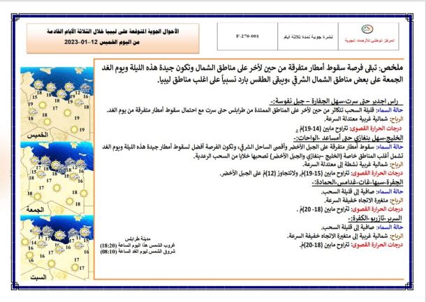 سلطة التحقيق تأمر بحبس مسؤول إدارة التزويد في المؤسسة الوطنية للنفط