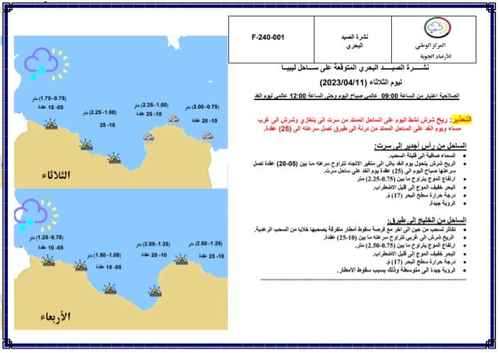 النشرة الجوية ليوم الثلاثاء الموافق 11– 04 – 2023 الصادرة عن المركز الوطني للأرصاد الجوية