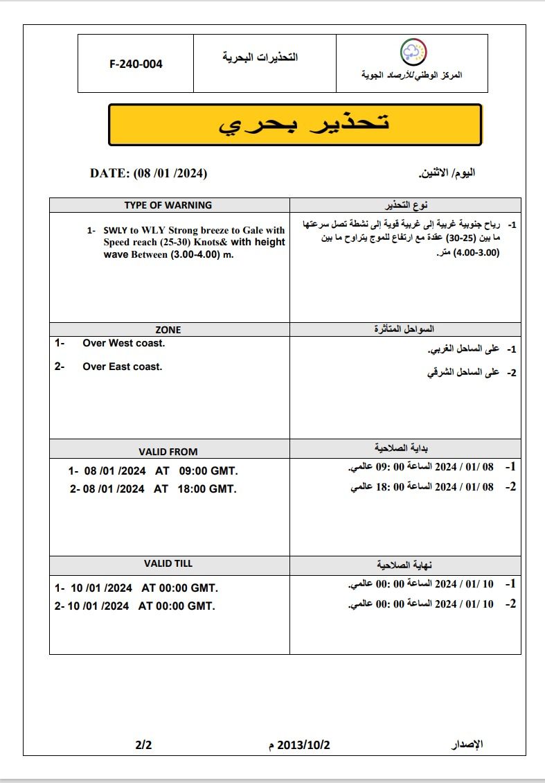 النشرة الجوية ليوم الاثنين الموافق 08– 01– 2024 الصادرة عن المركز الوطني للأرصاد الجوية