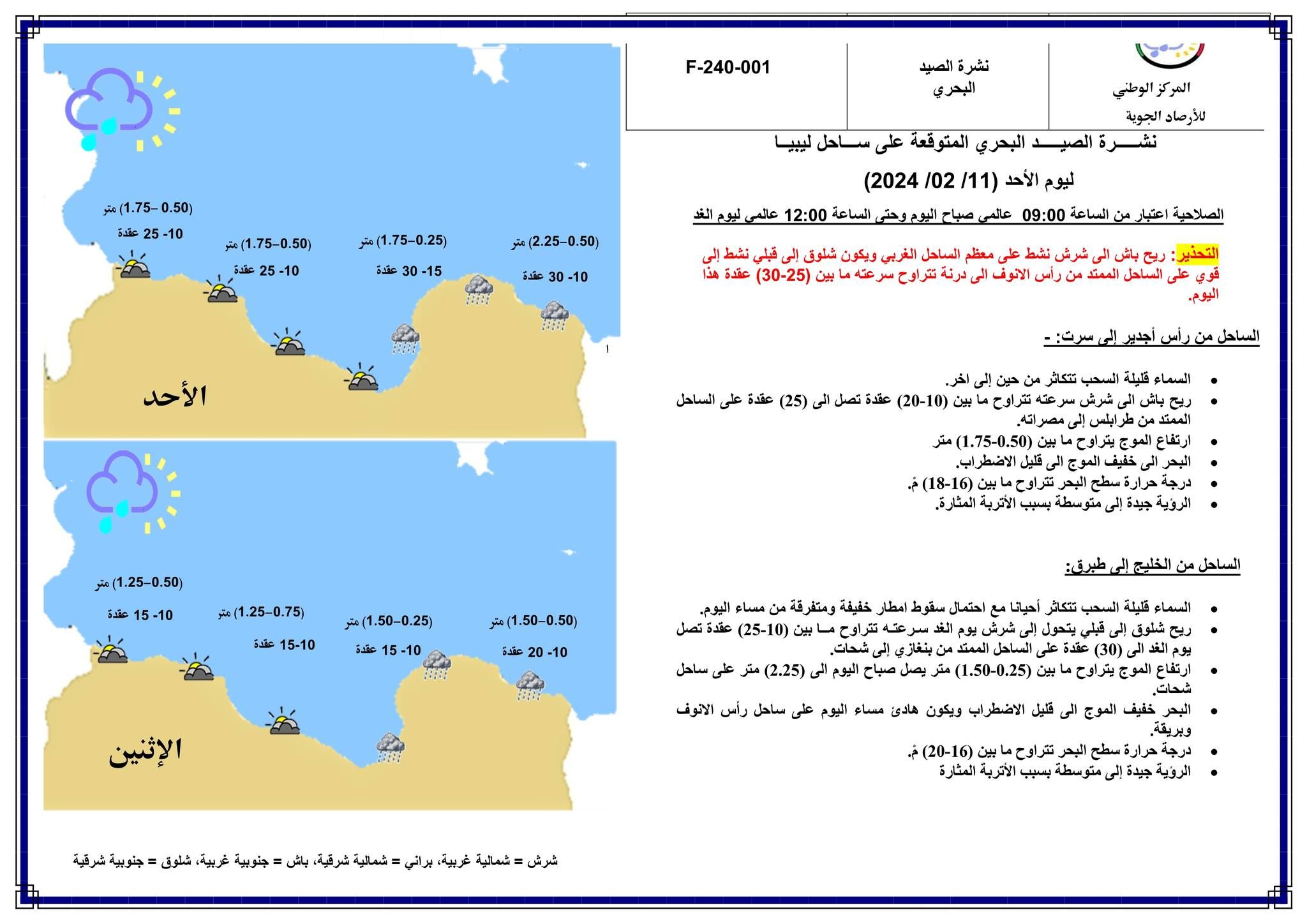 النشرة الجوية ليوم الأحد الموافق 11– 02– 2024 الصادرة عن المركز الوطني للأرصاد الجوية