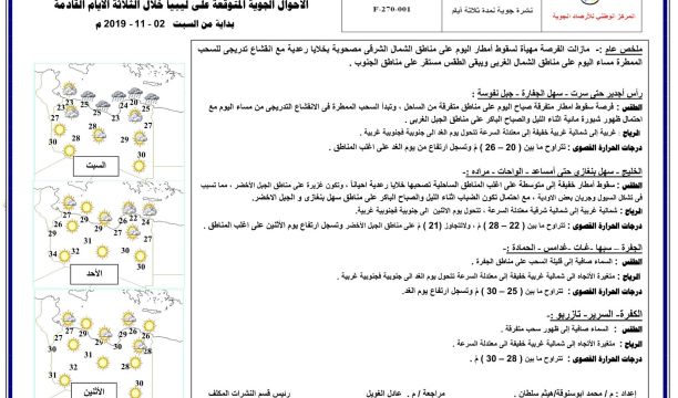 تنبية من هطول أمطار غزيرة مصحوبة بخلايا رعدية على بعض مناطق الجبل الأخضر