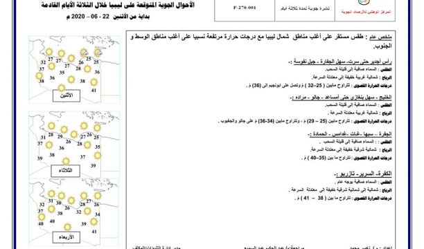 وقفة احتجاجية لموظفي الشركة الوطنية لحفر وصيانة آبار النفط