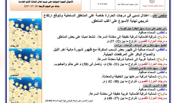 النشرة الجوية ليوم الإربعاء الموافق 28 – 07 – 2021 الصادرة عن المركز الوطني للأرصاد الجوية