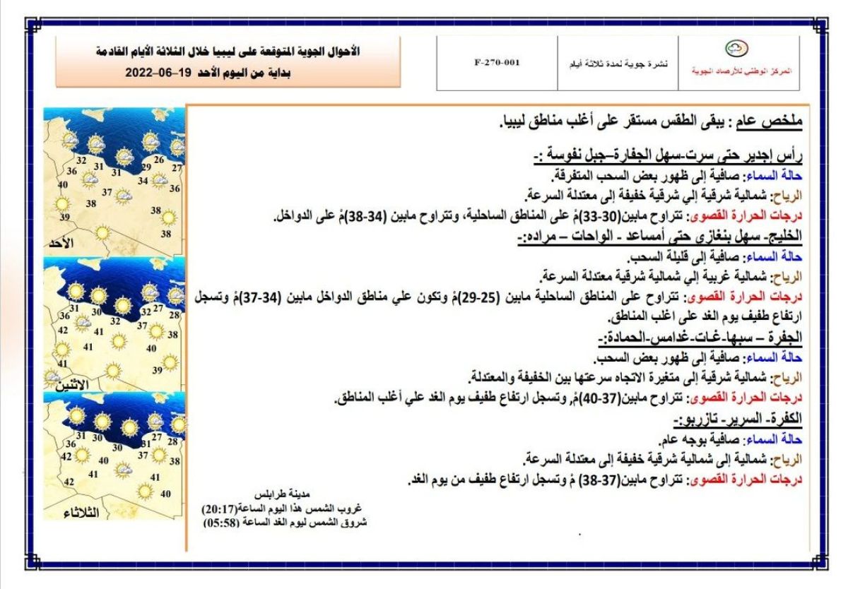 النشرة الجوية ليوم الأحد الموافق 19 – 06 – 2022 الصادرة عن المركز الوطني للأرصاد الجوية