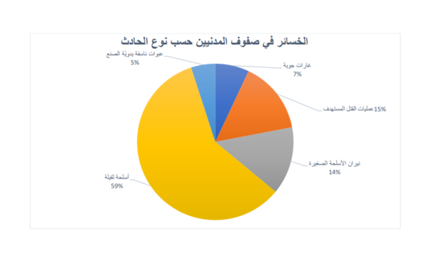 لحل إزدحام المصارف.. بلدية طرابلس تتفق على منظومة (إحجز رقمك وأنت في الحوش)