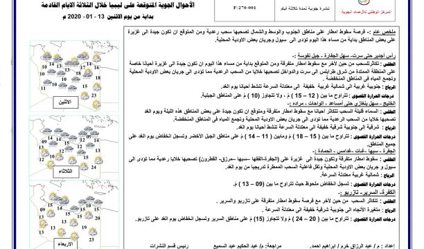 محاضرة حول قوة الشخصية بعنوان (توكيد الذات)