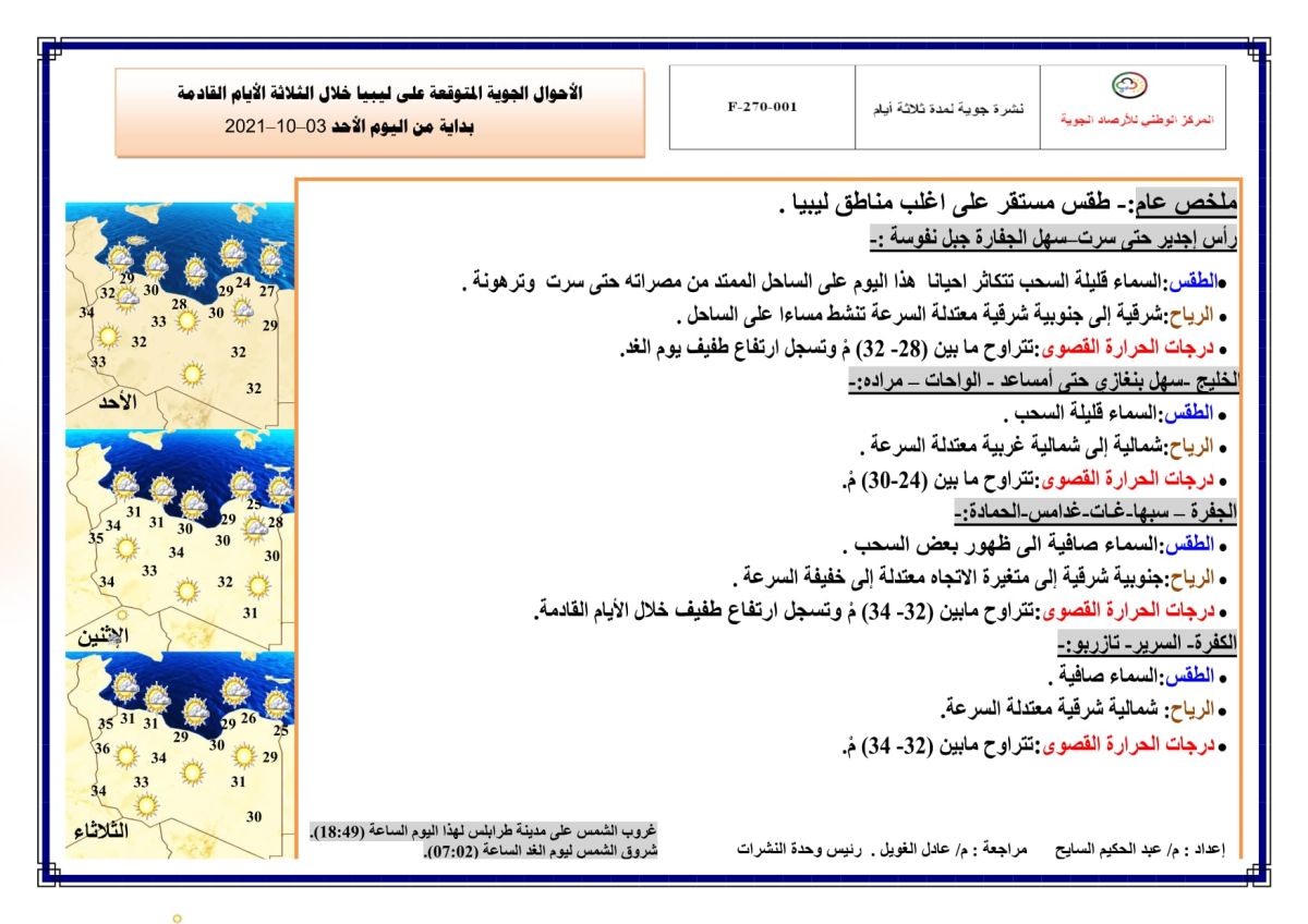 النشرة الجوية ليوم الأحد الموافق 03– 10 – 2021 الصادرة عن المركز الوطني للأرصاد الجوية