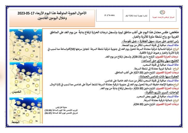 مجلس حكماء الجبل الأخضر يناقش المشاركة في المؤتمر الجامع