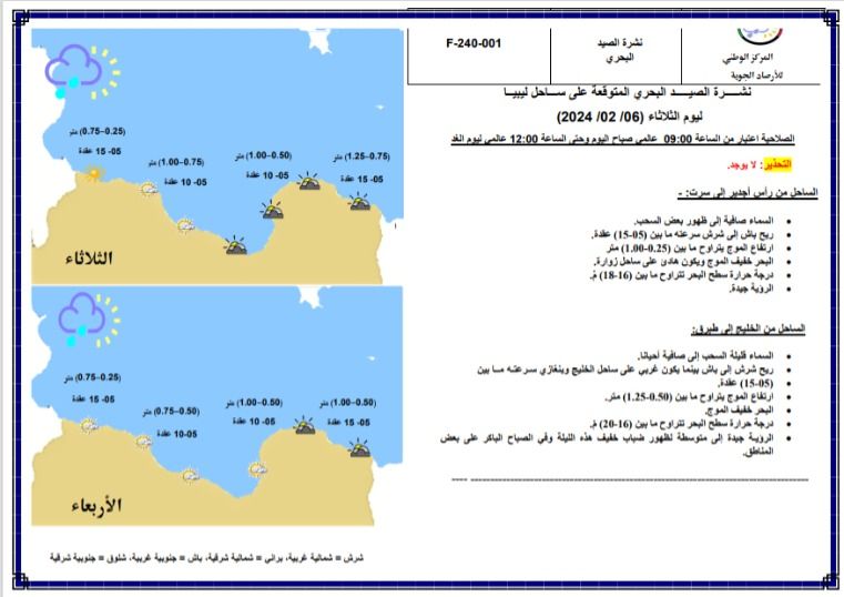 النشرة الجوية ليوم الثلاثاء الموافق 06– 02– 2024 الصادرة عن المركز الوطني للأرصاد الجوية