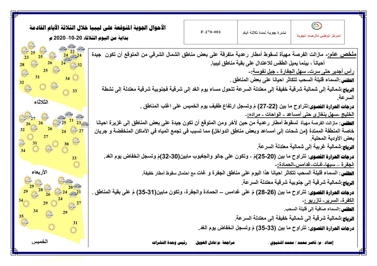 النشرة الجوية ليوم الثلاثاء الموافق 20 – 10 – 2020 الصادرة عن المركز الوطني للأرصاد الجوية