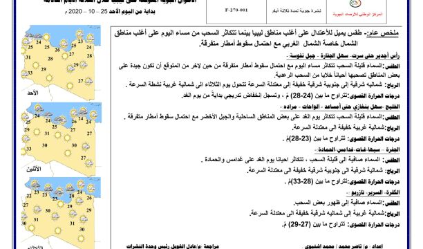 تشغيل وحدة التكرير الثانية ودخولها للعمل بمصفاة الزاوية