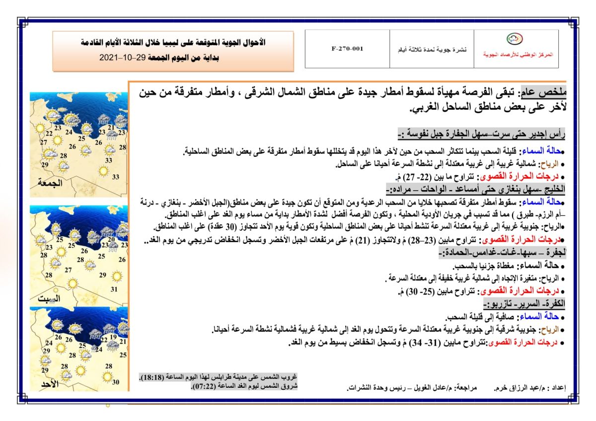 النشرة الجوية ليوم الجمعة الموافق 29– 10 – 2021 الصادرة عن المركز الوطني للأرصاد الجوية