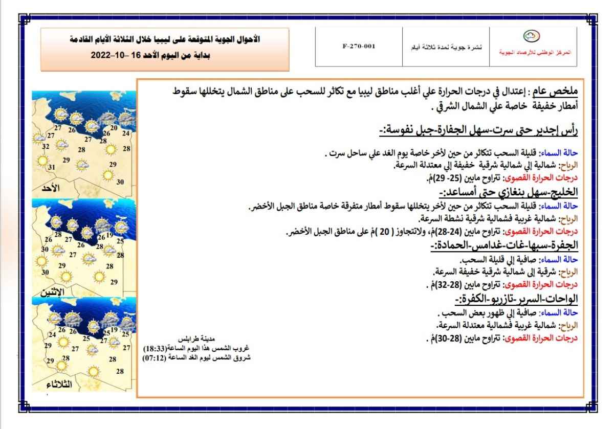 النشرة الجوية ليوم الأحد الموافق 16 – 10 – 2022 الصادرة عن المركز الوطني للأرصاد الجوية