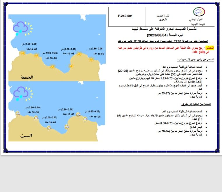 النشرة الجوية ليوم الجمعة الموافق 04 – 08 – 2023 الصادرة عن المركز الوطني للأرصاد الجوية