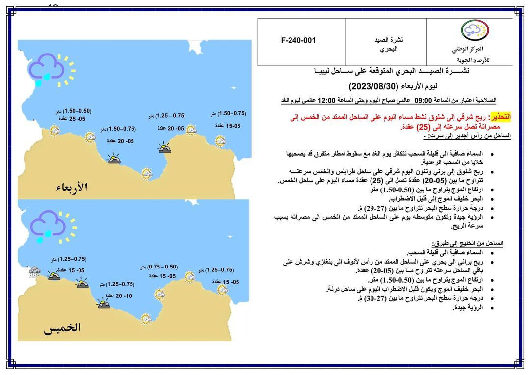 النشرة الجوية ليوم الأربعاء الموافق 30– 08 – 2023 الصادرة عن المركز الوطني للأرصاد الجوية