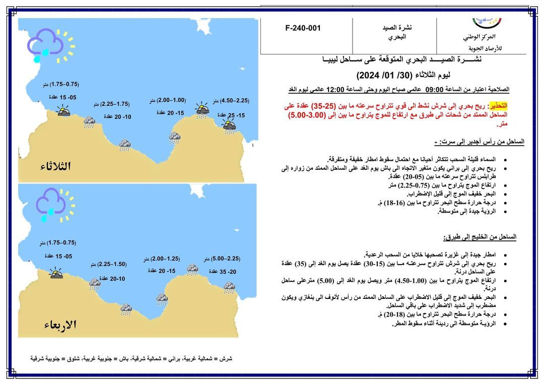 النشرة الجوية ليوم الثلاثاء الموافق 30– 01– 2024 الصادرة عن المركز الوطني للأرصاد الجوية