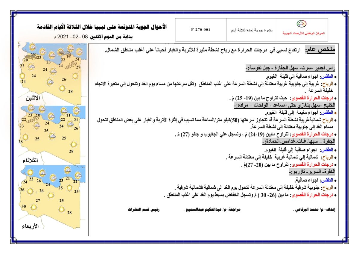 النشرة الجوية ليوم الاثنين الموافق 08 – 02 – 2021 الصادرة عن المركز الوطني للأرصاد الجوية