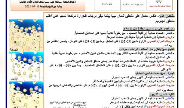 المركز الوطني لمكافحة الأمراض يعلن نتائج آخر تحاليل فيروس (كورونا) ويسجل (2866) حالة موجبة