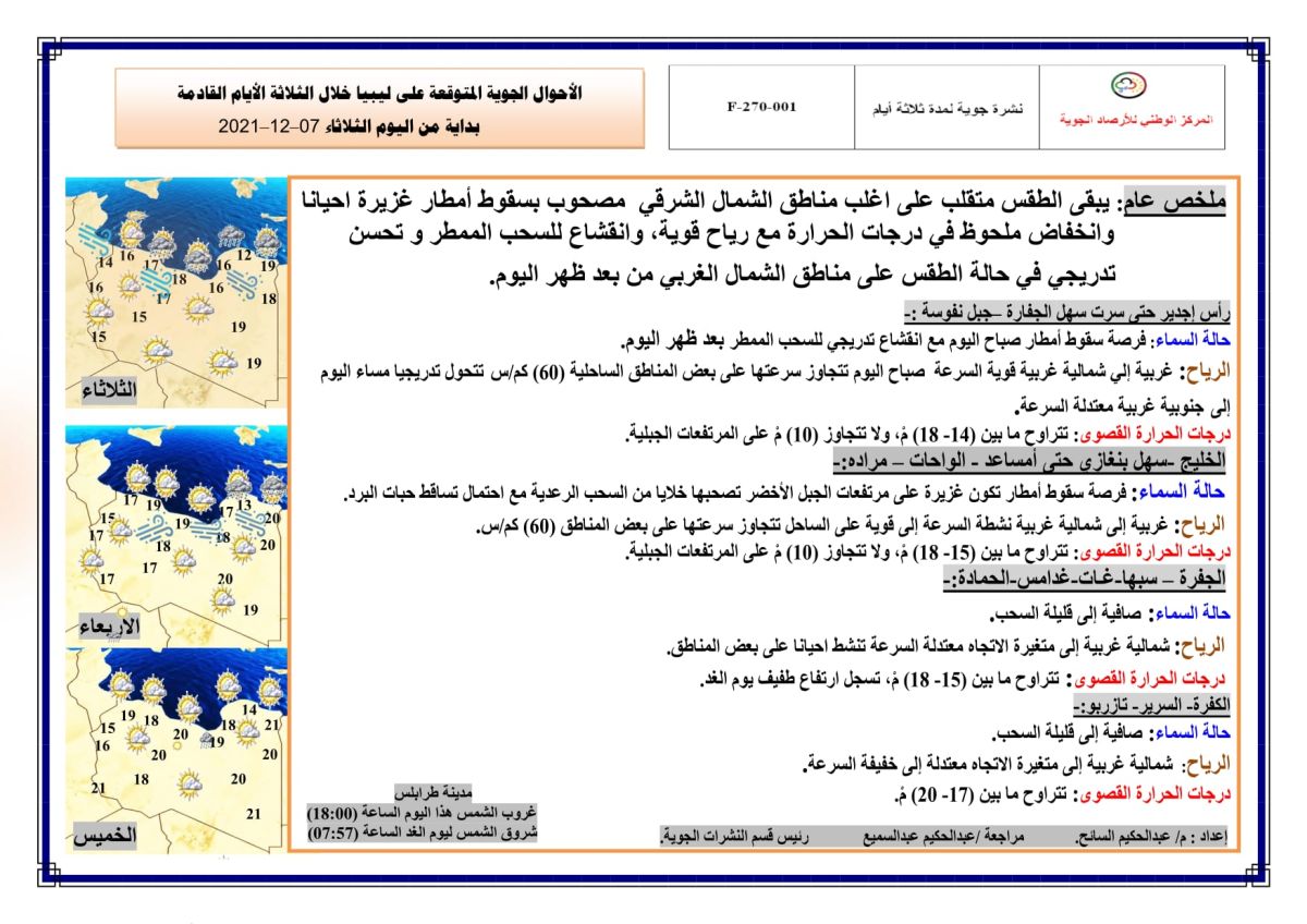 النشرة الجوية ليوم الثلاثاء الموافق 07 – 12 – 2021 الصادرة عن المركز الوطني للأرصاد الجوية