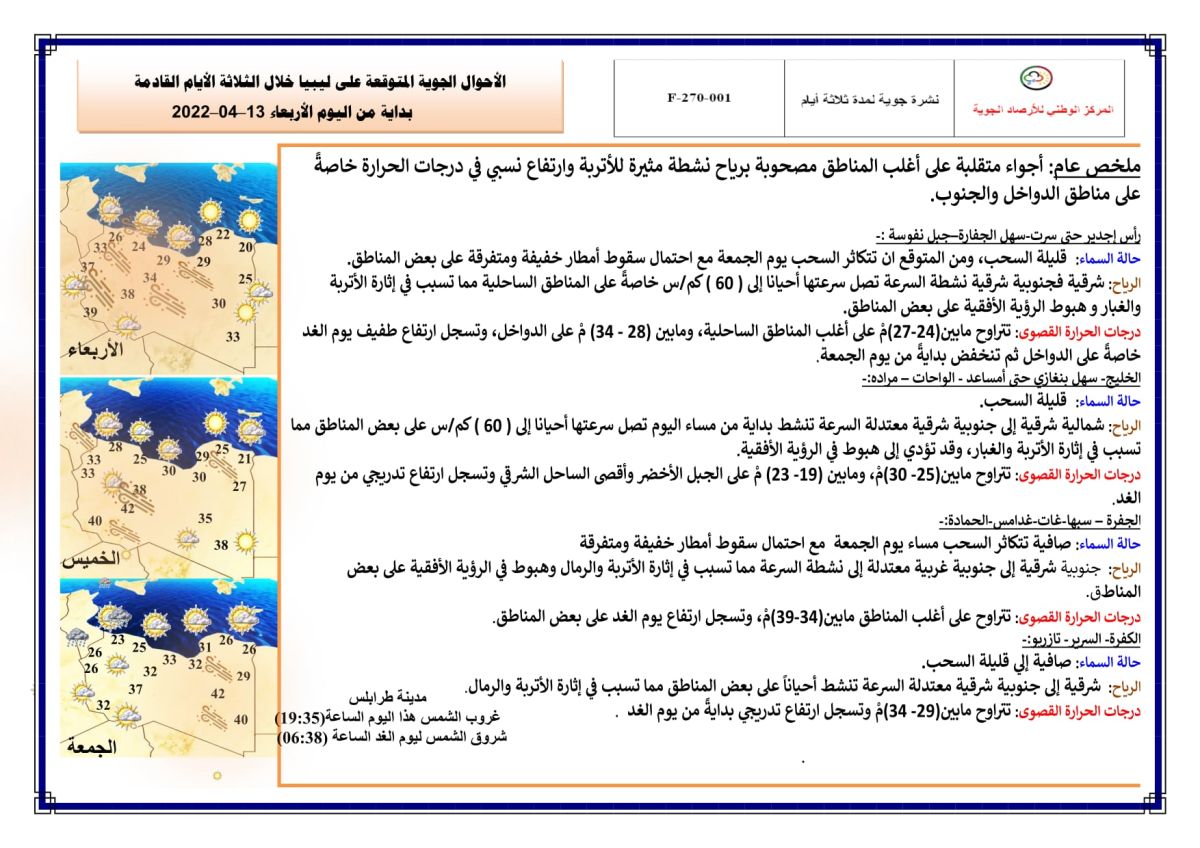 النشرة الجوية ليوم الإربعاء الموافق 13 – 04 – 2022 الصادرة عن المركز الوطني للأرصاد الجوية