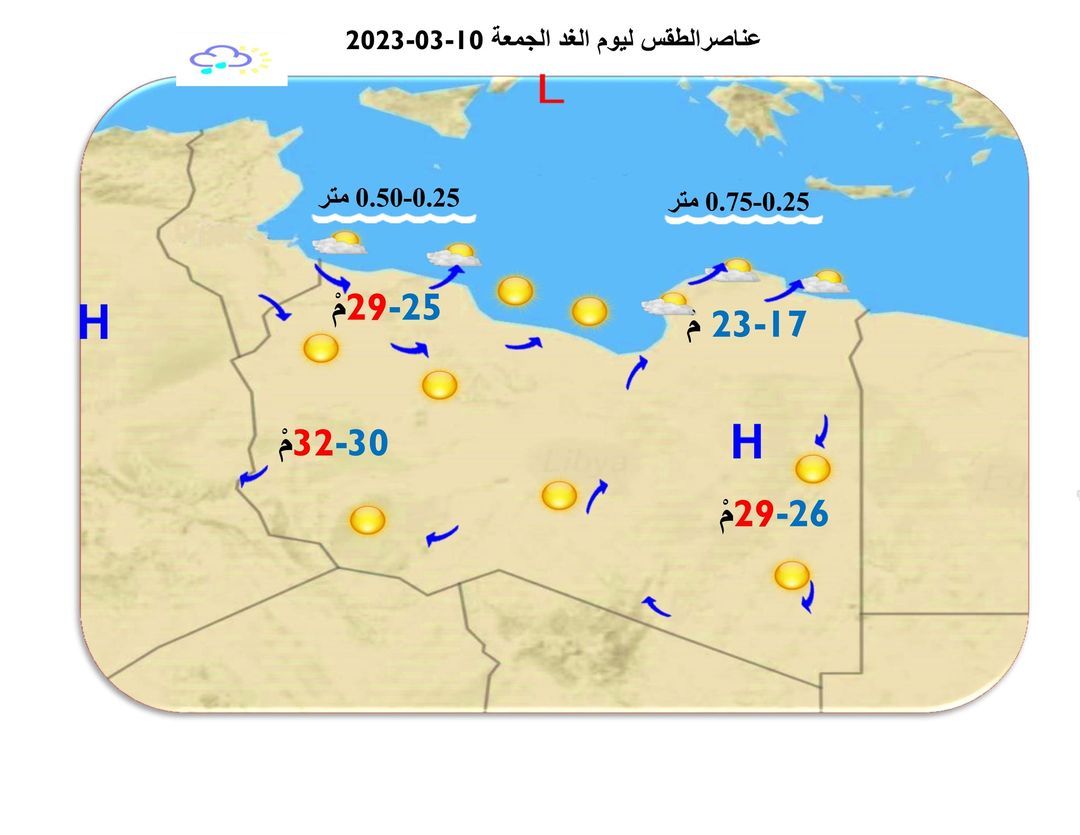 النشرة الجوية ليوم الخميس الموافق 09 – 03 – 2023 الصادرة عن المركز الوطني للأرصاد الجوية