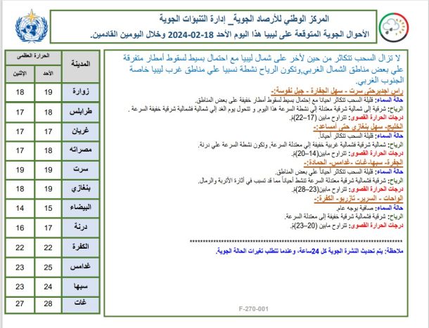 أغنية شعرية تستذكر مصالحة ليبية تاريخية