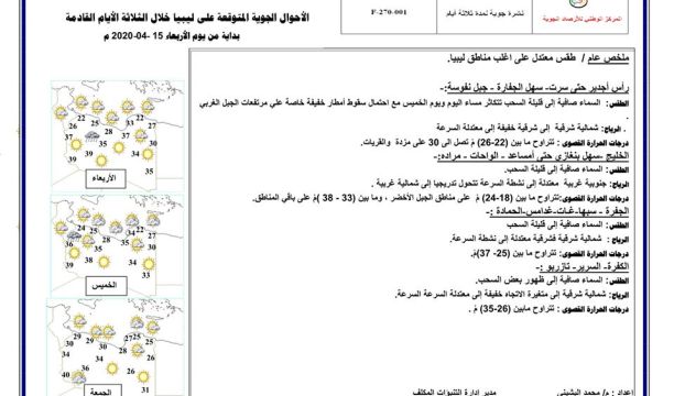 توفير مستلزمات وقائية ودوائية لنزيلات مؤسسات الإصلاح والتأهيل ضمن حملة تطوعية