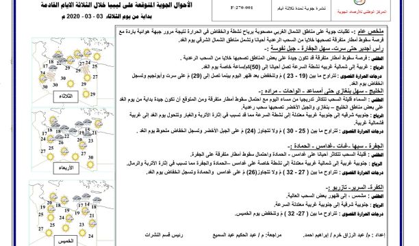 تكثيف الاجراءات الاحترازية في معبر وازن