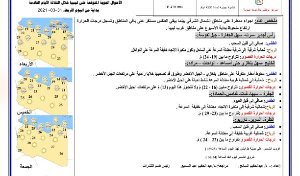 نادي القادسية ببني وليد يكرم المشاركين في بطولة ليبيا للقوى البدني