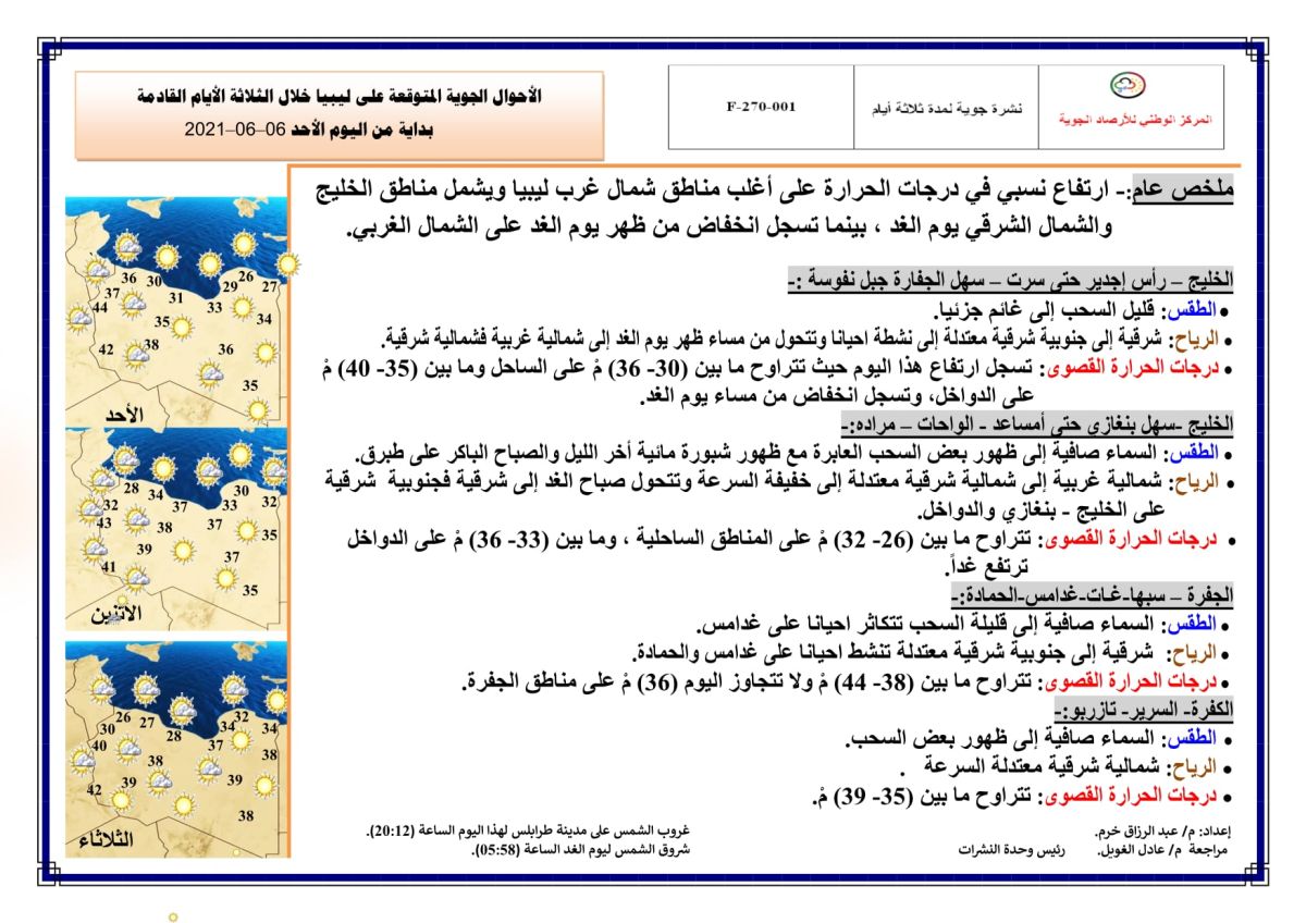 النشرة الجوية ليوم الأحد الموافق 06 – 06 – 2021 الصادرة عن المركز الوطني للأرصاد الجوية