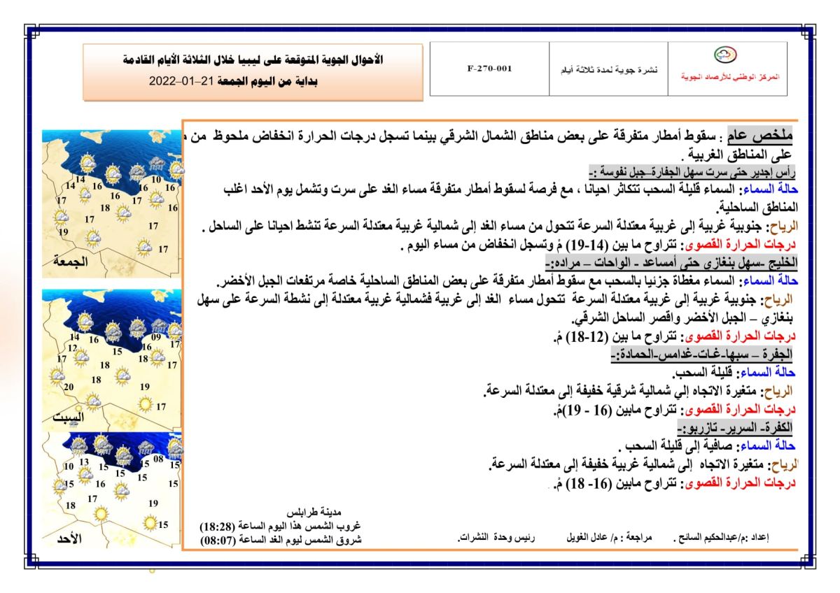 النشرة الجوية ليوم الجمعة الموافق 21 – 01 – 2022 الصادرة عن المركز الوطني للأرصاد الجوية