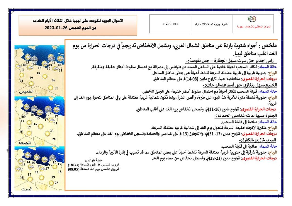 النشرة الجوية ليوم الخميس الموافق 26– 01 – 2023 الصادرة عن المركز الوطني للأرصاد الجوية