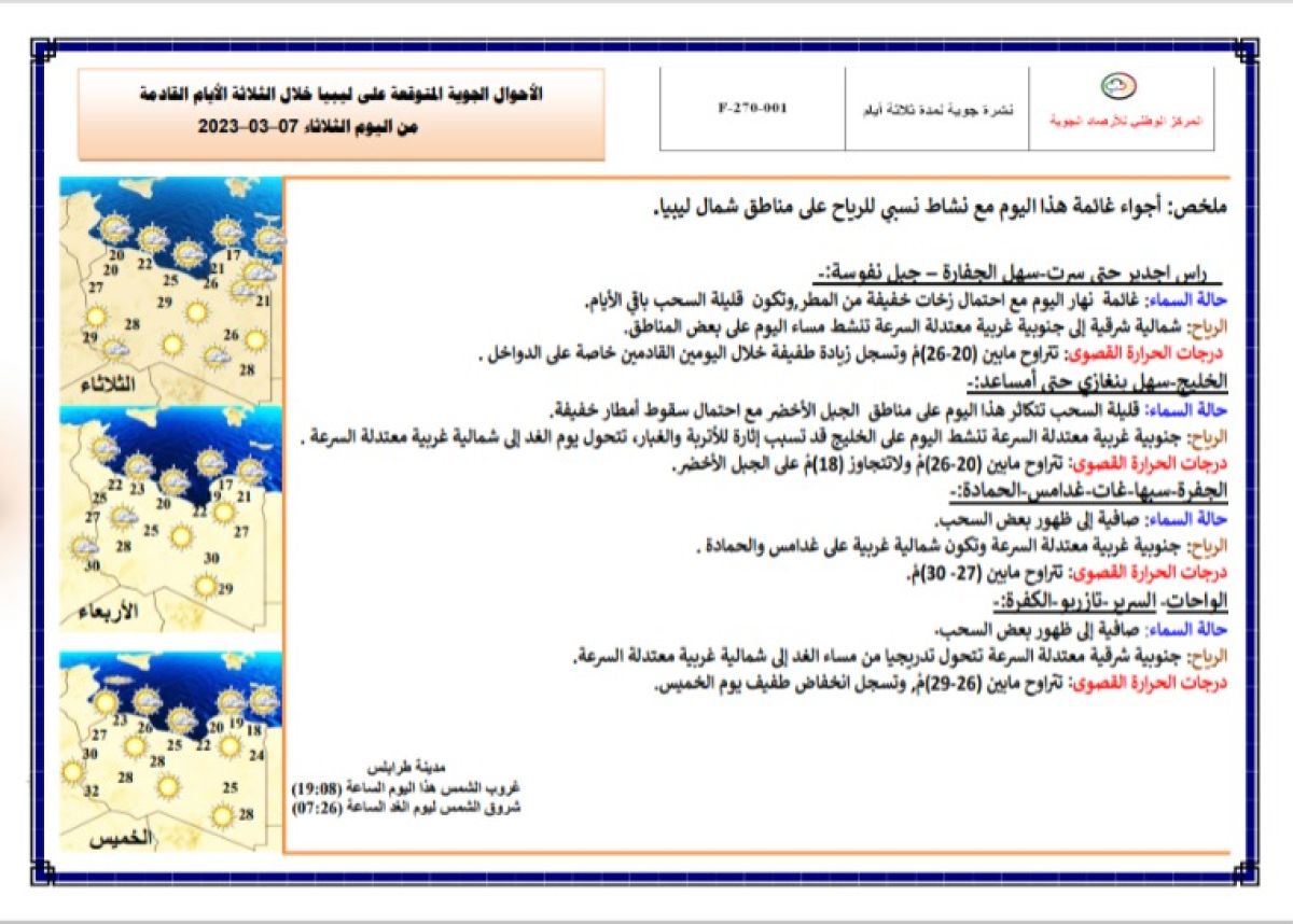 النشرة الجوية ليوم الثلاثاء الموافق 07 – 03 – 2023 الصادرة عن المركز الوطني للأرصاد الجوية