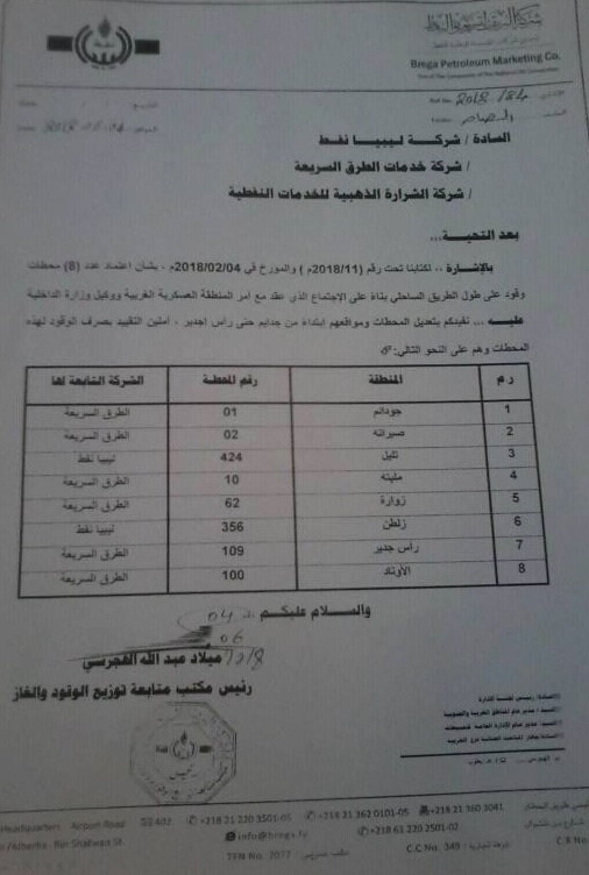 فتح 8 محطات تعمل 24 ساعة لتوزيع الوقود بالمنطقة الغربية