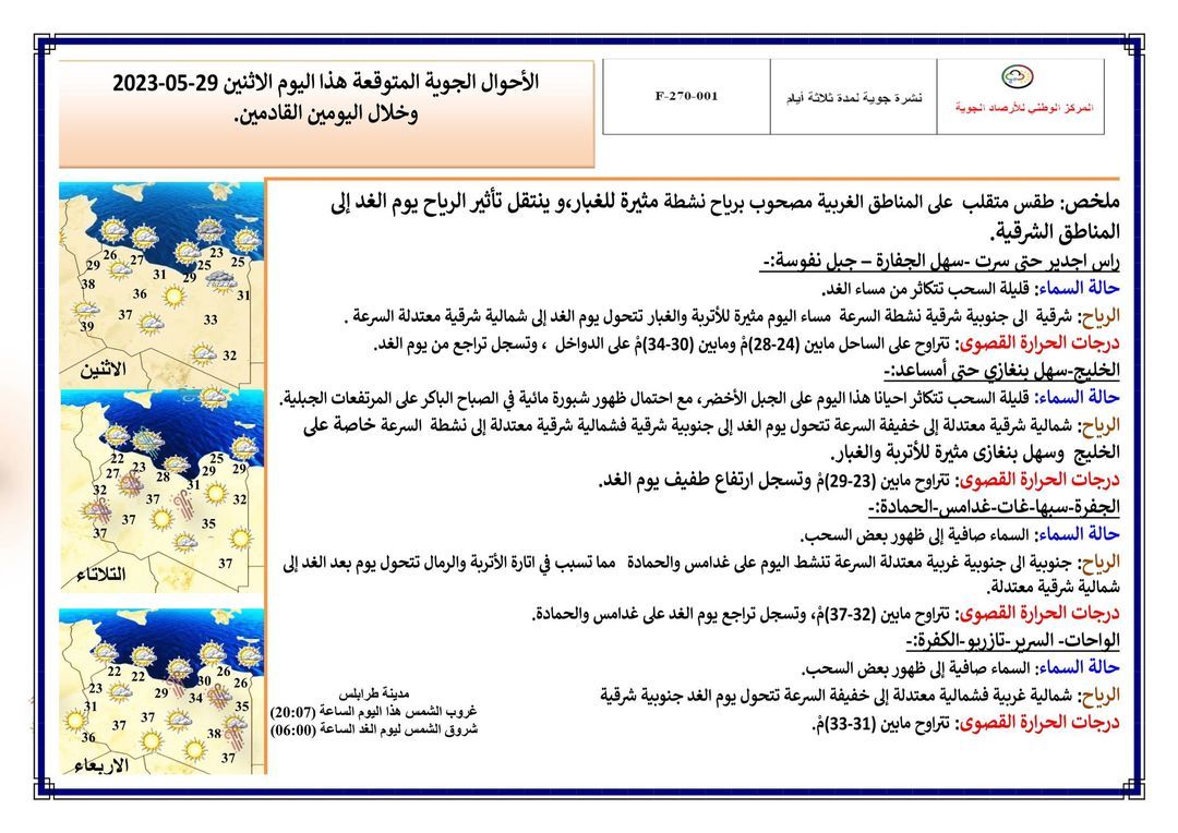 النشرة الجوية ليوم الاثنين الموافق 29 – 05 – 2023 الصادرة عن المركز الوطني للأرصاد الجوية