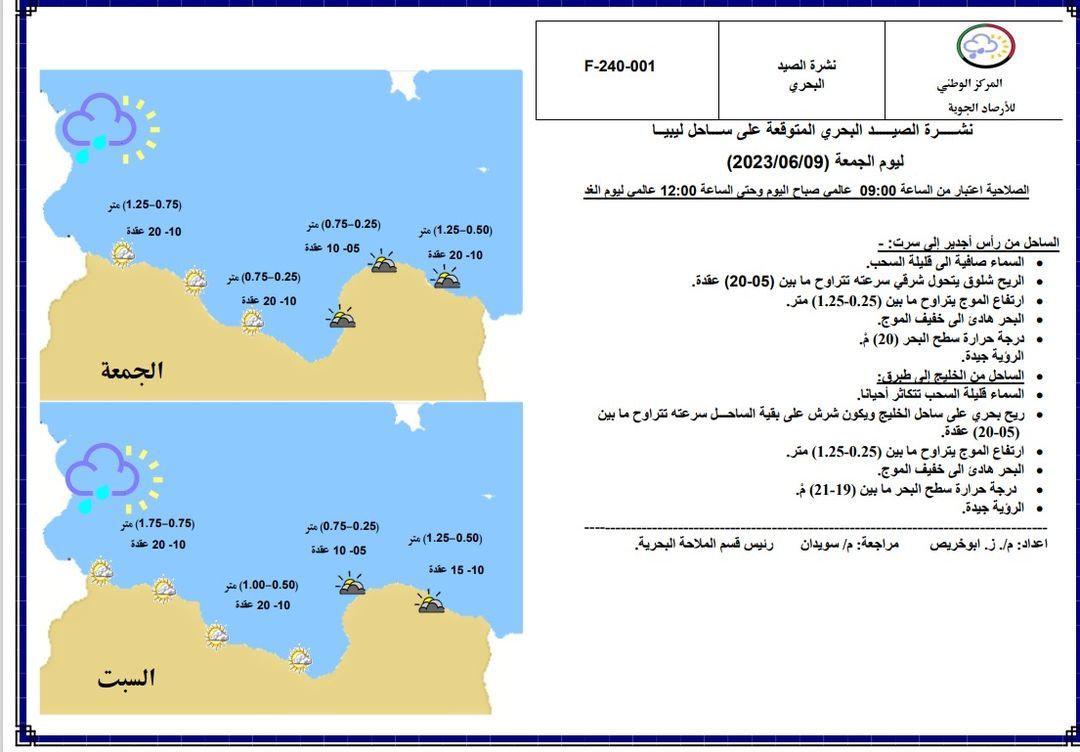 النشرة الجوية ليوم الجمعة الموافق 09 – 06 – 2023 الصادرة عن المركز الوطني للأرصاد الجوية