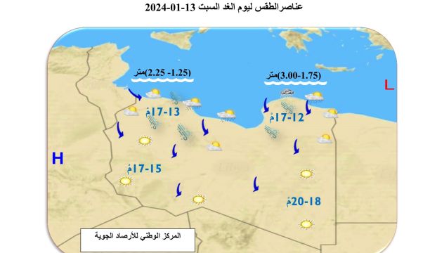 ايجاز صحفي حول انعقاد المؤتمر الأفريقي للهجرة غير النظامية