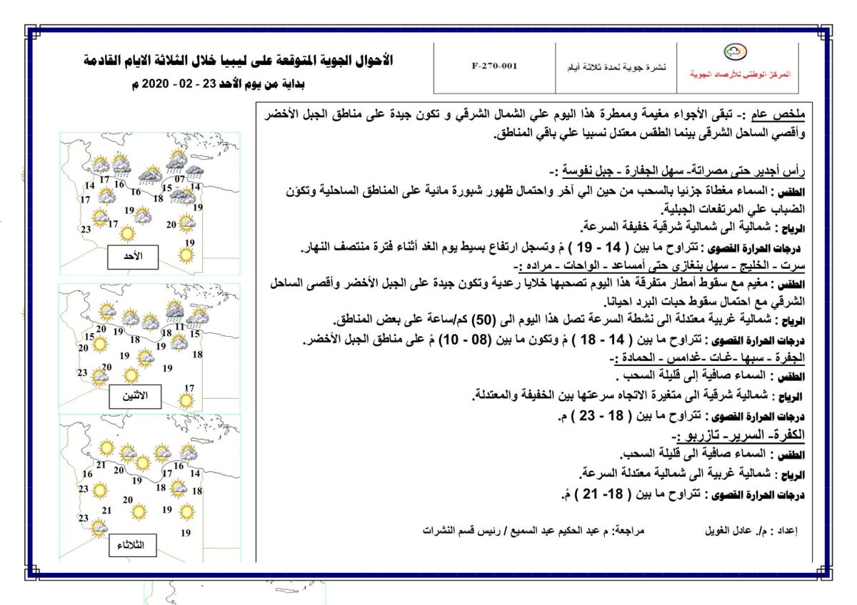 النشرة الجوية ليوم الأحد الموافق 23 – 02 – 2020 الصادرة عن المركز الوطني للأرصاد الجوية