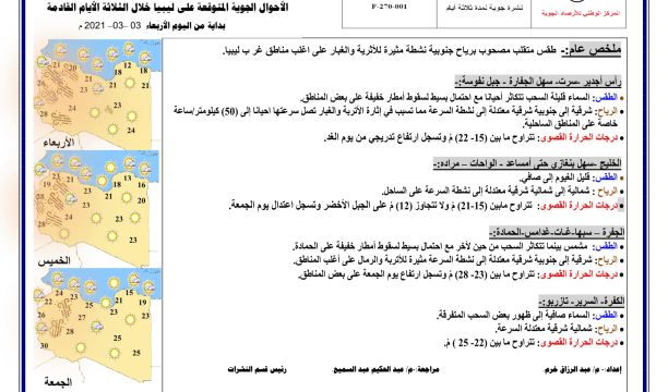 توقيع اتفاقية تنظيم عمل بين مركز الإرصاد الجوية ومصلحة الطيران المدني