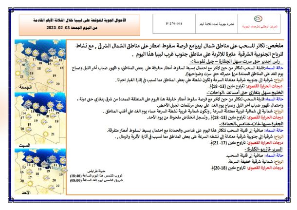 انطلاق فعاليات أيام غدامس للتسوق والتراث