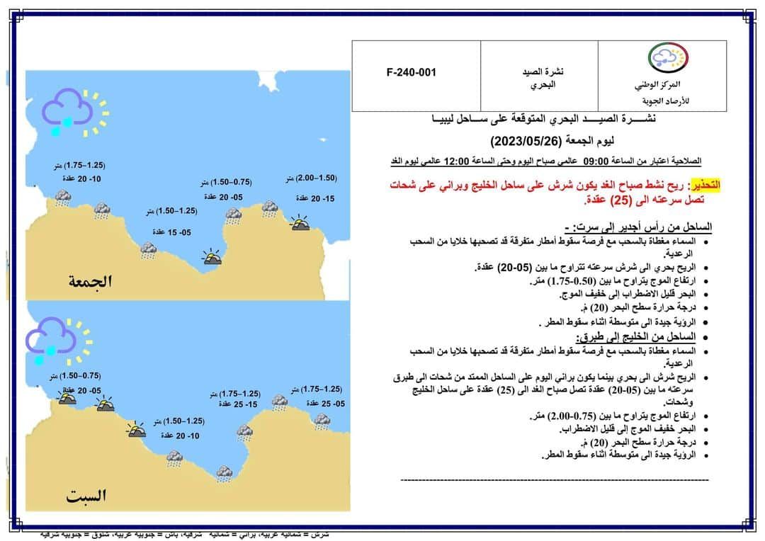 النشرة الجوية ليوم الجمعة الموافق 26 – 05 – 2023 الصادرة عن المركز الوطني للأرصاد الجوية